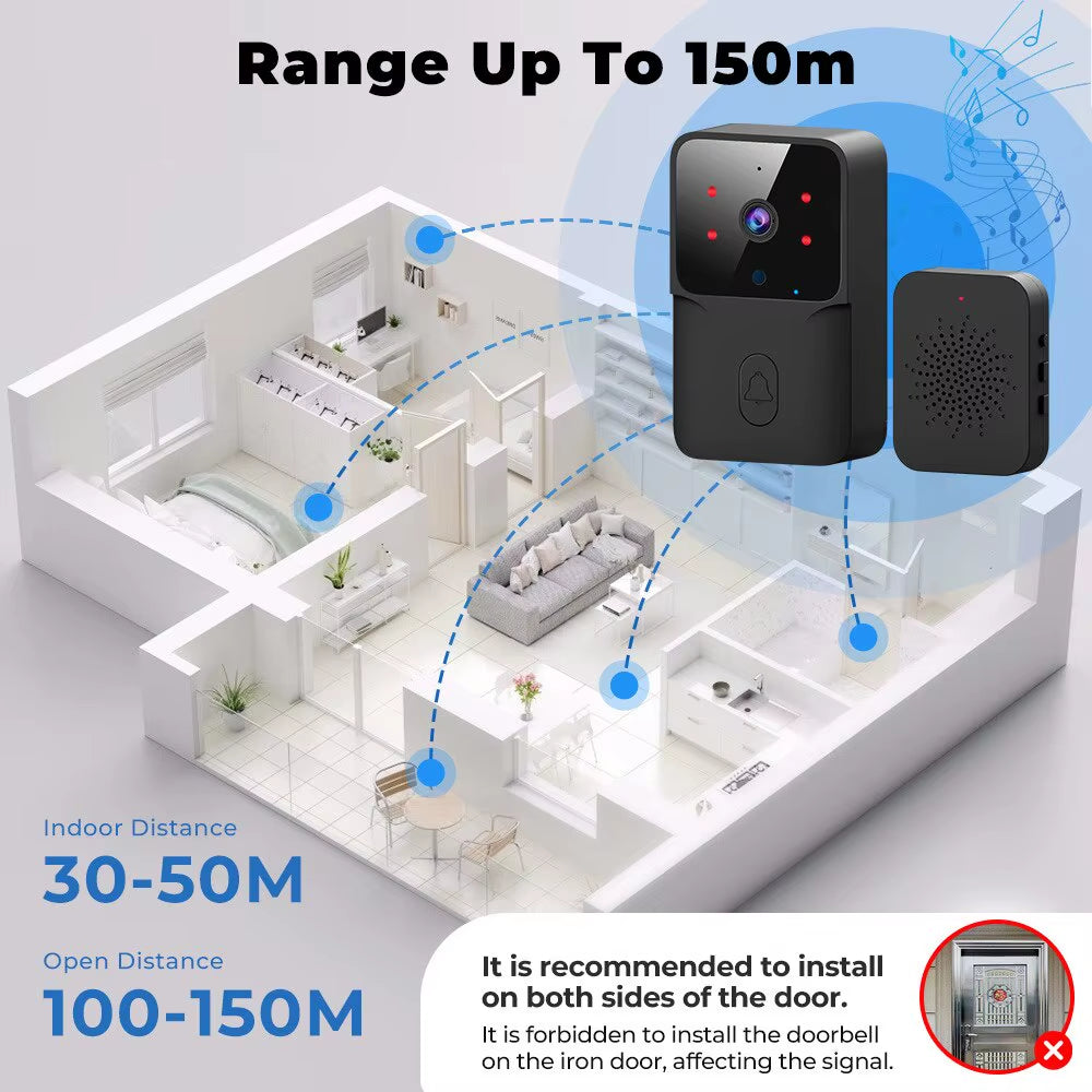 Smart WiFi Video Doorbell — Tuya Compatible with Alexa & Google Assistant
