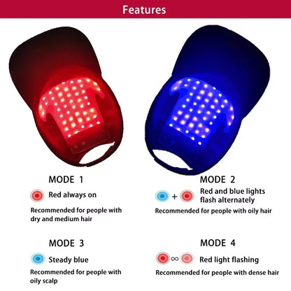 Professional Red Light Therapy Cap – Advanced Infrared Hair Growth System