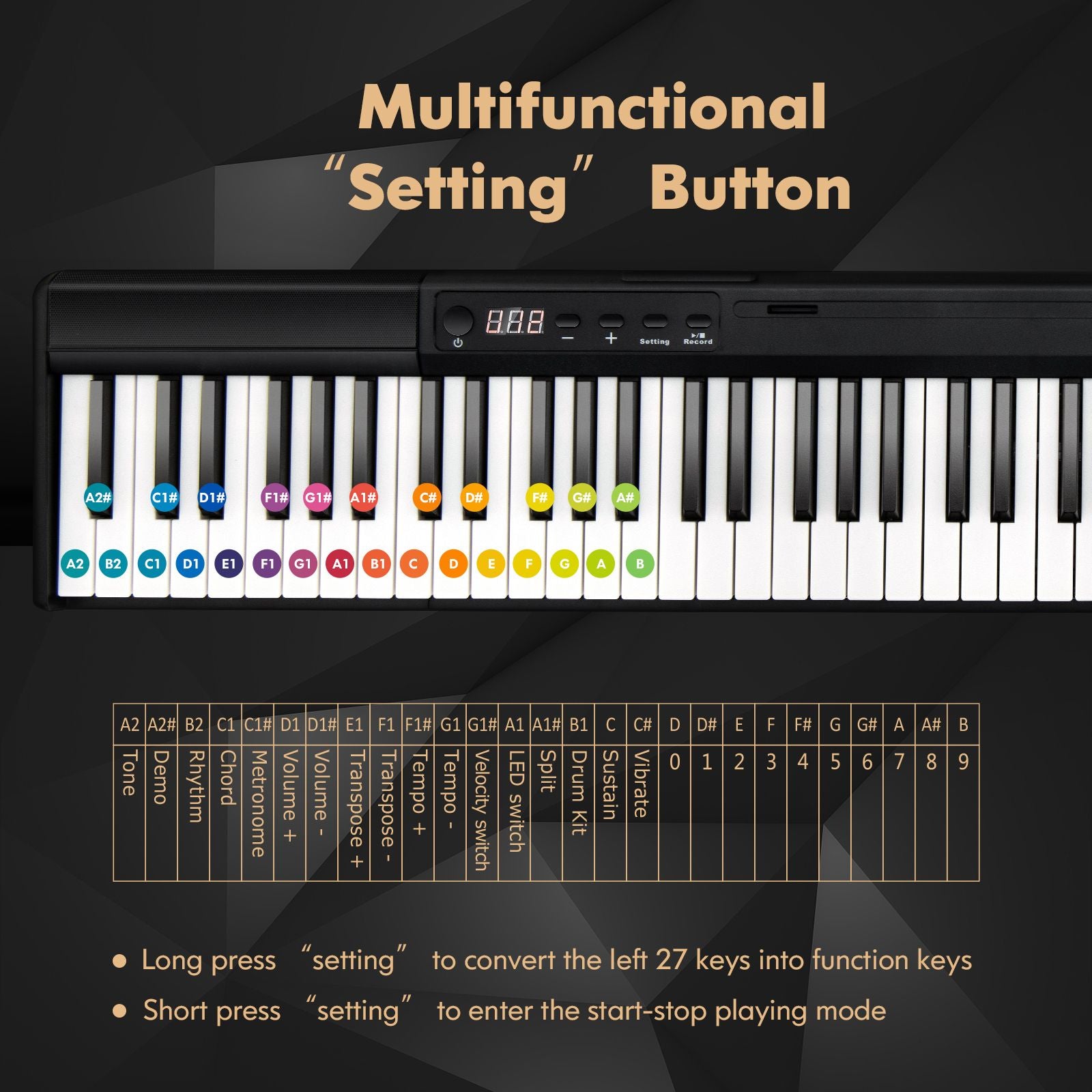 88-Key Electronic Keyboard with Storage Bag for Kids and Adults