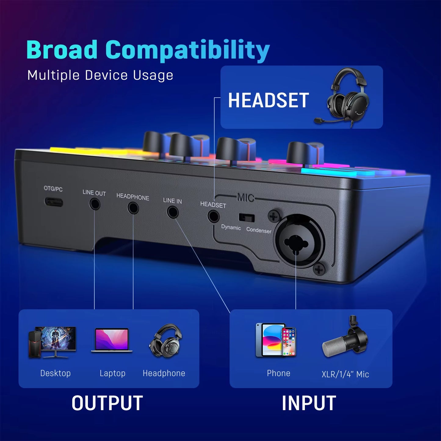 Professional 4-Channel RGB Audio Mixer with XLR Microphone Interface for Gaming, Podcasting, and Streaming - Ampligame SC3