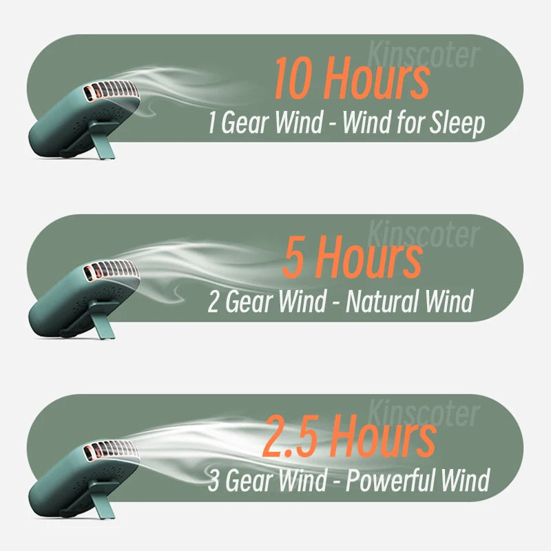 Portable Bladeless Neck Fan - USB Rechargeable Hands-Free Cooling Fan for Outdoor