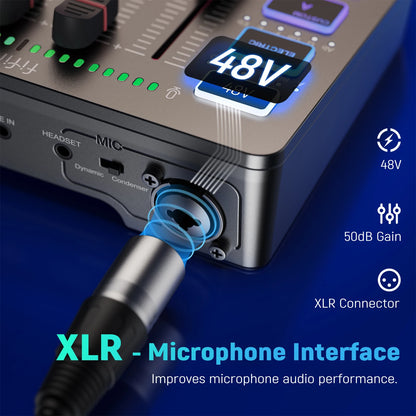 Professional 4-Channel RGB Audio Mixer with XLR Microphone Interface for Gaming, Podcasting, and Streaming - Ampligame SC3