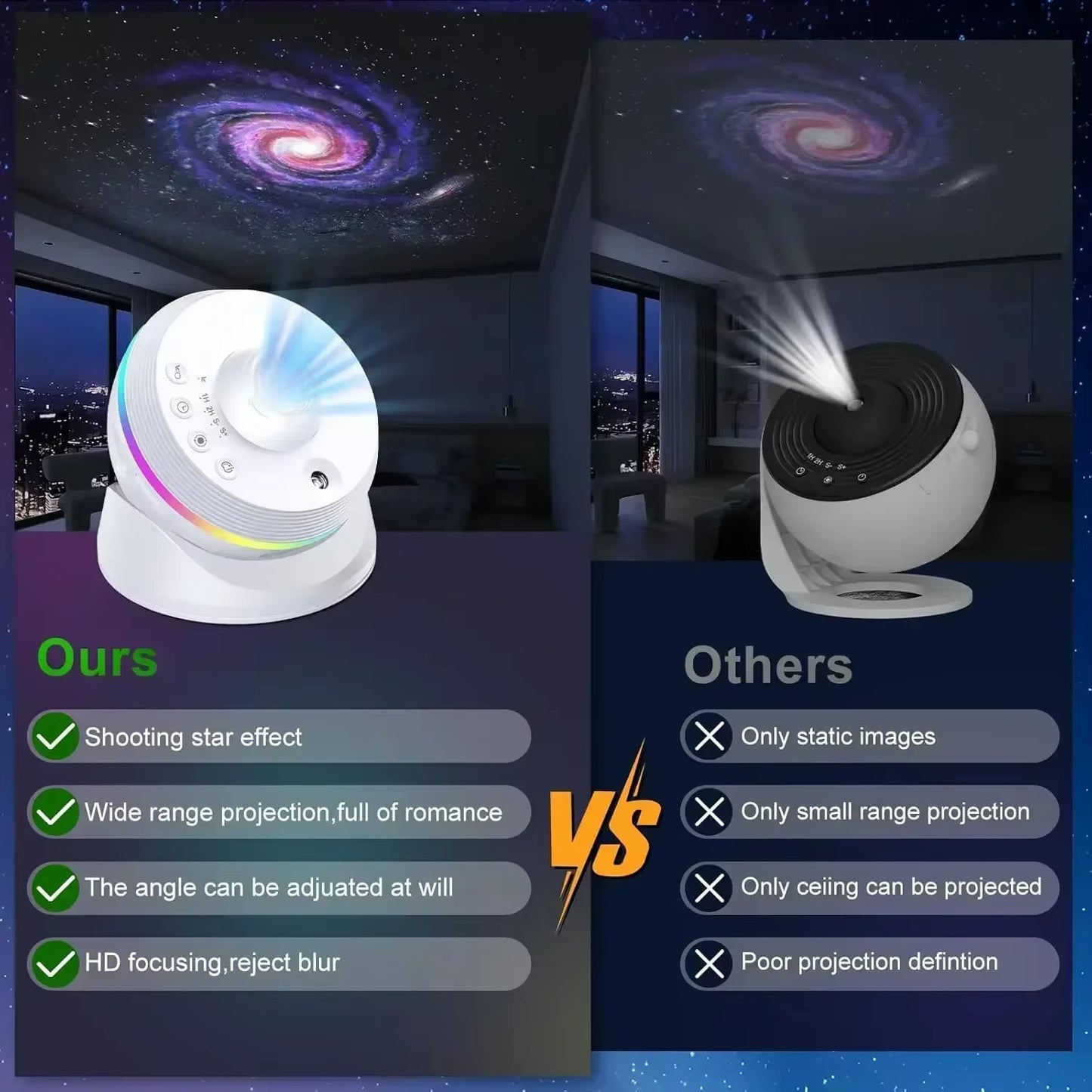 LED Night Light Galaxy Star Projector 4K HD 13 in 1 Planetarium Projector 360° Rotation for Bedroom Decor 